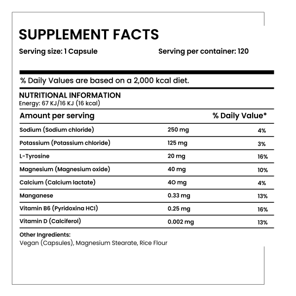 Electrolytes - Image 2